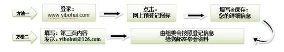 QQ截图20200525155915