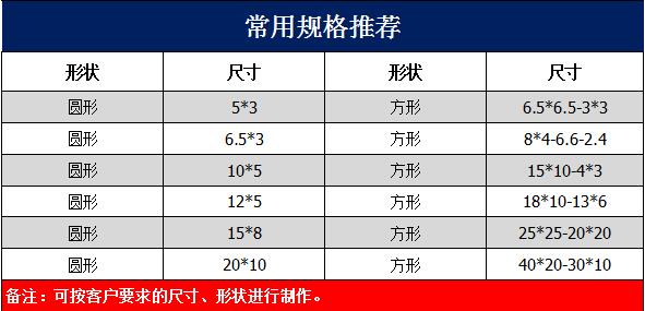 防水膜