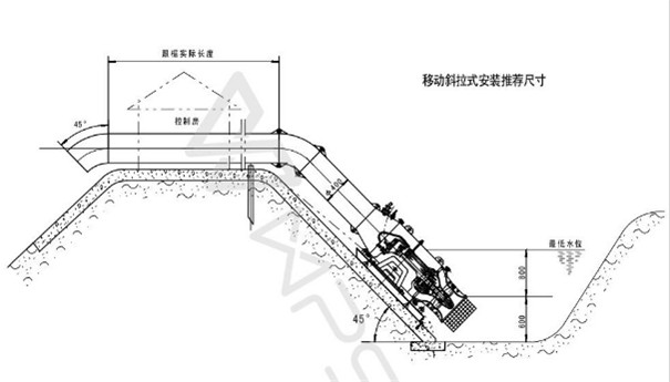1596009579644749.jpg 斜拉式潜水轴流泵安装示意.jpg