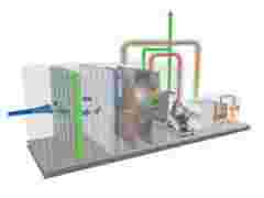 RTO沸石转轮技术在废气处理中的应用图1