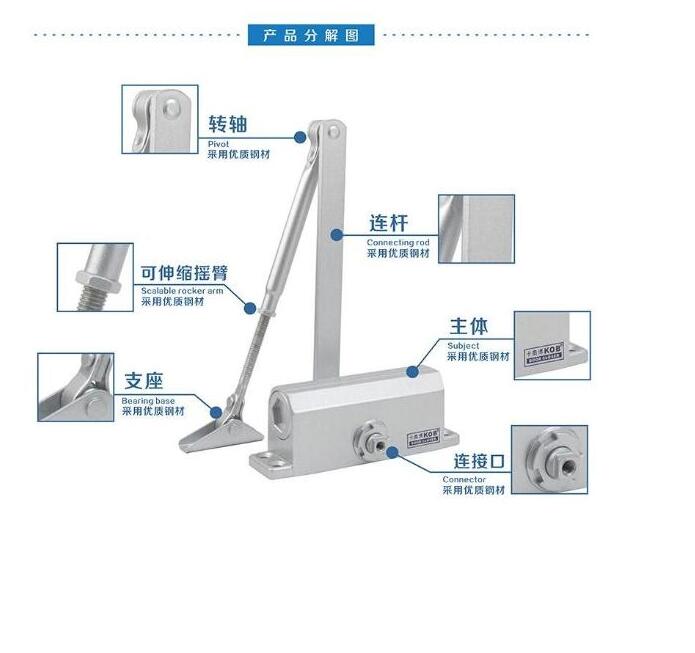 防火闭门器简介