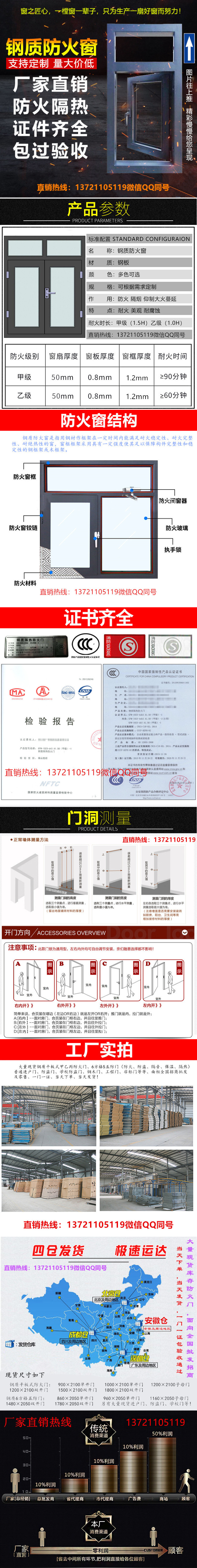 防火窗简介