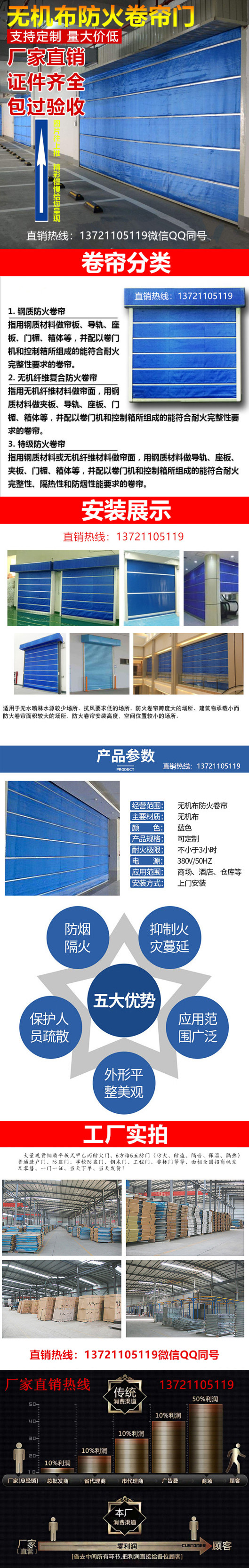 防火卷帘门简介