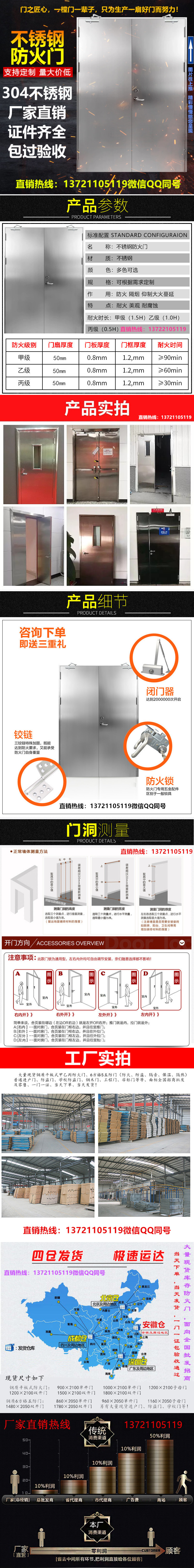 不锈钢防火门简介