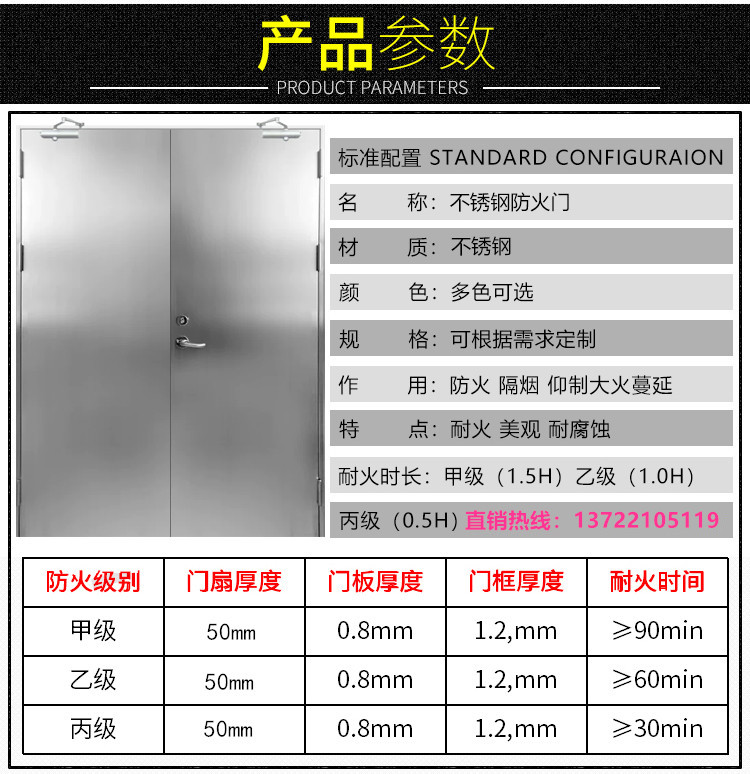 不锈钢防火门2
