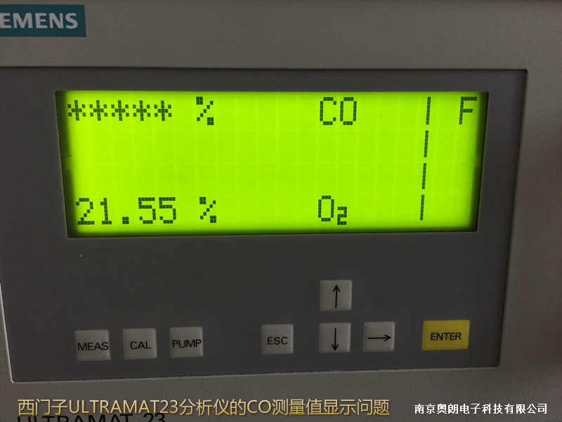 西门子ULTRAMAT23分析仪的CO测量值显示问题