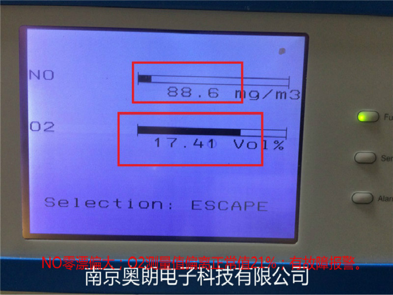 NO零漂偏大O2测量值偏离正常值有故障报警 (2)