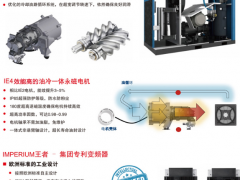 苏州空压机-富达核心技术-一级能效螺杆空压机图1