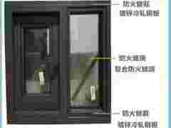 钢质隔热防火窗GFC1821国标GB16809-2018图1