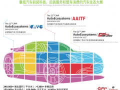 2022九洲汽车用品展、2023深圳汽车改装展 时间