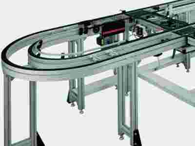 rexroth力士乐输送线图1