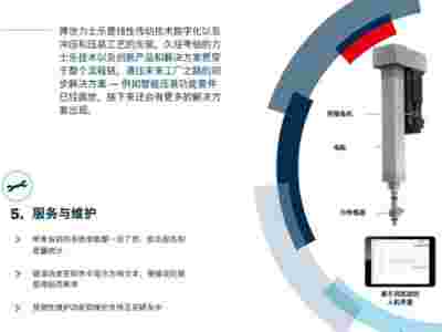 rexroth力士乐压机图3