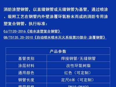 四川锦睿 DN300 大口径消防内外环氧树脂涂塑钢管图3