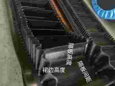 大倾角挡边皮带   环形挡边输送带   橡胶裙边带图3