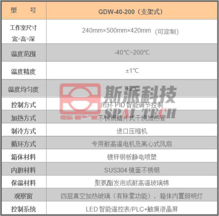 GDW-40-200支架式参数.jpg