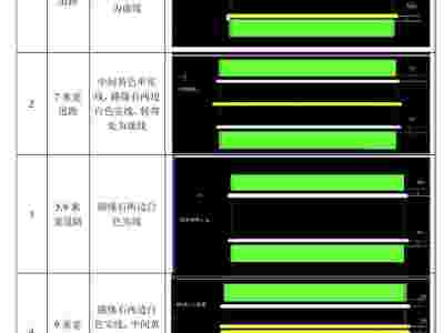 南京达尊道路划线有限公司提供-彩色路面施工图3