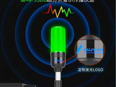 三色警示灯_机床设备警示灯_单层三色警示灯_OJ-Q3T图3