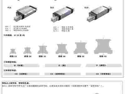 力士乐导轨-规格齐全-大量现货-质优价廉图5