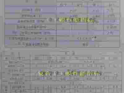 矩圆牌SBC520土工膜/防水片材/防水板/复合土工膜图5