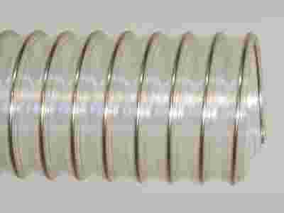 江苏塑料软管,浙江PU软管,上海防静电软管,河北尼龙布软管图1