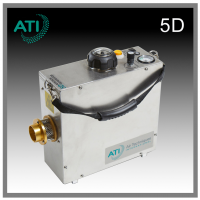 ATI5D气溶胶发生器