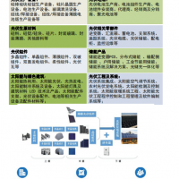 2023中国京津冀太阳能光伏展