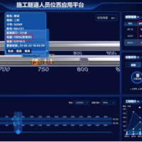 隧道人员定位系统中UWB、Zigbee和RFID技术在的应用