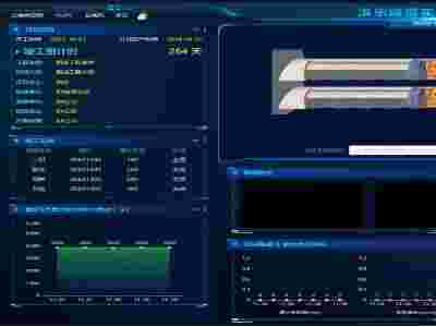 隧道人员定位系统中UWB、Zigbee和RFID技术在的应用图4