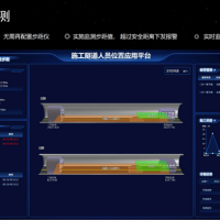 隧道信息化建设：实现隧道**可视化管理