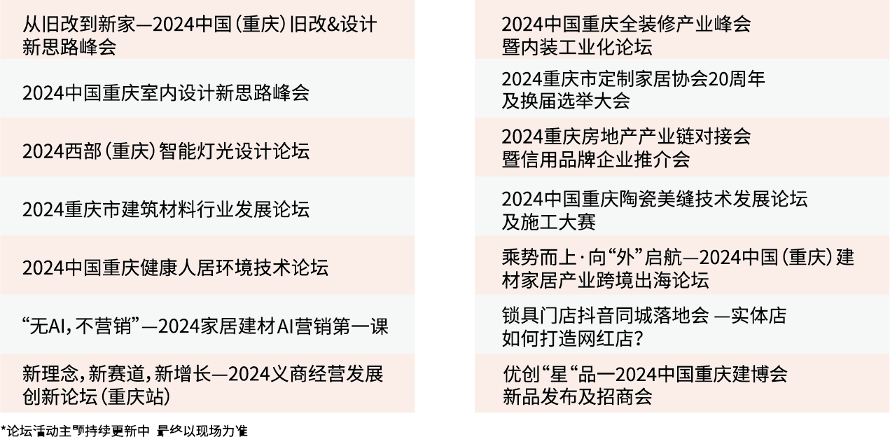 存量新篇，商机无限，2024中国重庆建博会将于下月开展