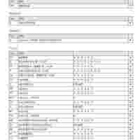 罗斯蒙特248温度变送器选型手册