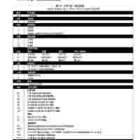 罗斯蒙特0305一体化阀组