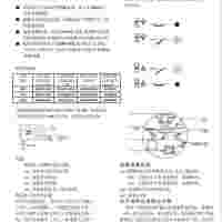 科隆dwm2000调零操作