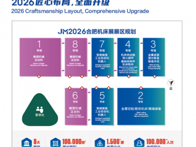 合肥机床展|JM2026第3届合肥国际机床展览会 首页