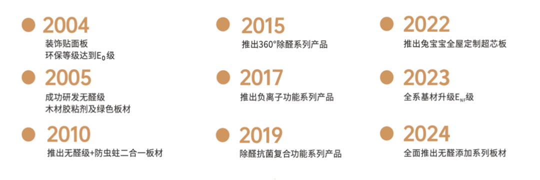 历程_副本.png