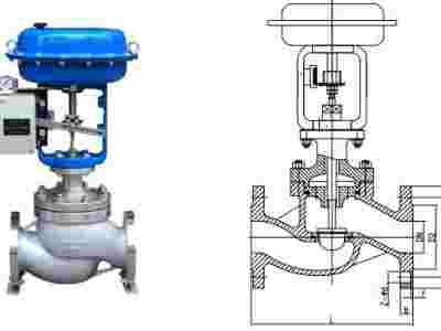 气动套筒调节阀 厂家JHM气动阀调节阀图1