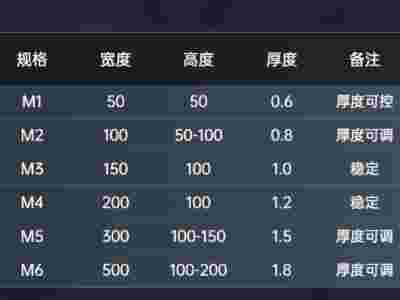 防火喷塑电缆桥架耐腐蚀防锈抗干扰定制加工图3