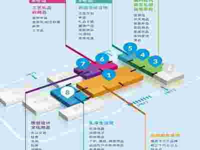 北京礼品食品展2026第53届北京国际礼品赠品家庭用品展览会图3