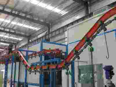 全自动涂装流水线-静电粉末喷涂装置图2