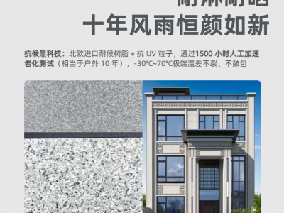 蓝翠鸟源头供货水包砂仿石漆 货源充足品质在线图3