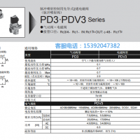 CKD脉冲阀PDV3-25A-3T-AC220V/Z全新