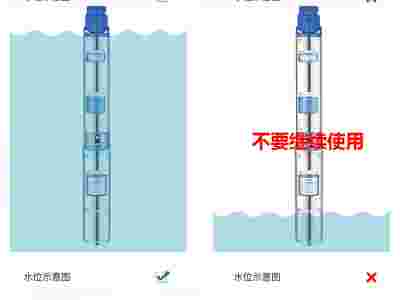 QJ型井用潜水泵|深井泵|深井潜水电泵，发现上海三利图2