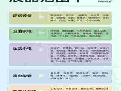 2026中山生活家电展|2026第37届中国家电交易会图3