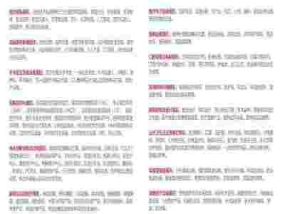 2026山东医用器械展2026第54届中国国际医用器械博览会图2