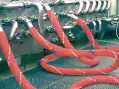 康迪泰克耐腐蚀管材 CONTINENTAL MINIBEND图3