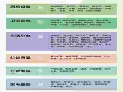 中山家用电器博览会2026第37届中国家电交易会电商选品会图3