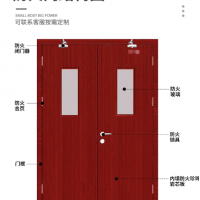 淮北钢质木质防火门厂家 常闭式逃生门 样式美观 规格齐全